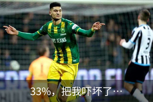33%，把我吓坏了…